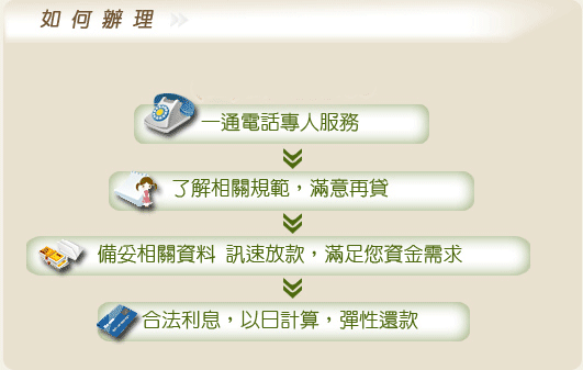 南崁機車免留車