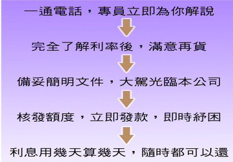 八德機車免留車
